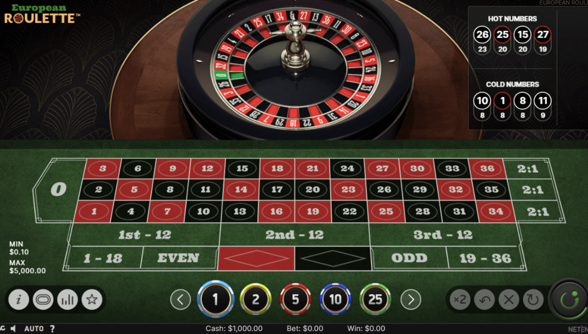 Netent European Roulette 